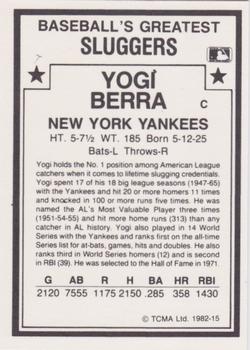 1987 TCMA 1982 Greatest Sluggers  #15 Yogi Berra Back