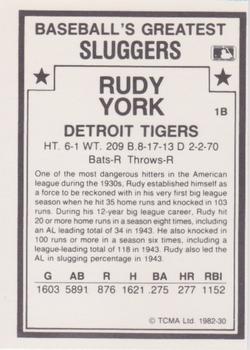 1987 TCMA 1982 Greatest Sluggers  #30 Rudy York Back