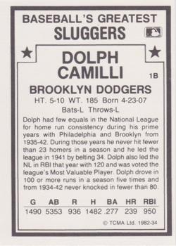 1987 TCMA 1982 Greatest Sluggers  #34 Dolph Camilli Back