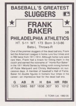 1987 TCMA 1982 Greatest Sluggers  #35 Frank Baker Back