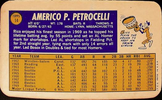 1970 Topps Super #14 Rico Petrocelli Back