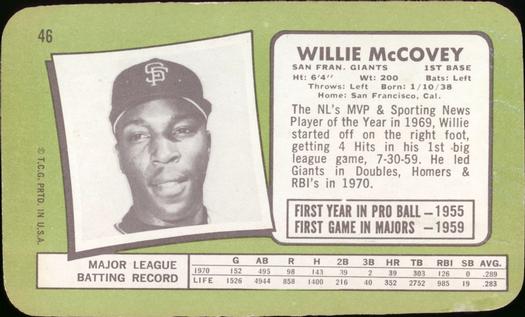 1971 Topps Super #46 Willie McCovey Back