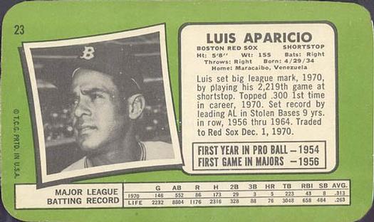 1971 Topps Super #23 Luis Aparicio Back