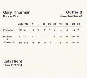 1988 Parker Bros. Starting Lineup Talking Baseball Kansas City Royals #20 Gary Thurman Back