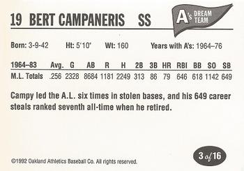 1992 Oakland Athletics Baseball Co. A's Dream Team #3 Bert Campaneris Back