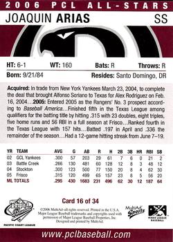 2006 MultiAd Pacific Coast League Top Prospects #16 Joaquin Arias Back