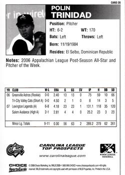 2008 Choice Carolina League Top Prospects #28 Polin Trinidad Back