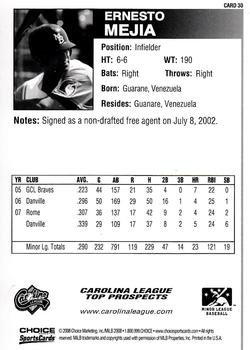 2008 Choice Carolina League Top Prospects #30 Ernesto Mejia Back