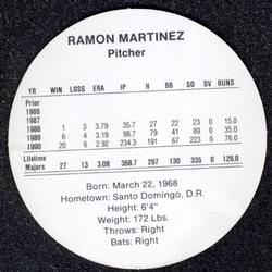 1991 Cadaco Discs #NNO Ramon Martinez Back