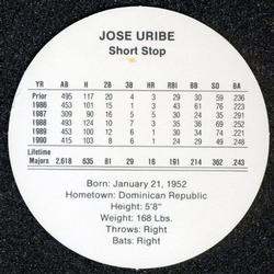 1991 Cadaco Discs #NNO Jose Uribe Back