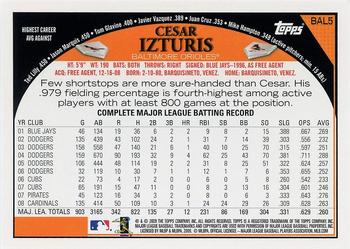 2009 Topps Baltimore Orioles #BAL5 Cesar Izturis Back
