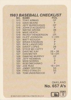 1983 Fleer #657 Checklist: Cubs / A's Back