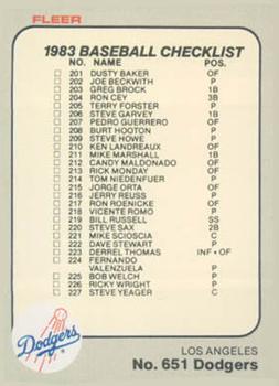 1983 Fleer #651 Checklist: Dodgers / White Sox Front