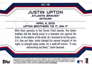 2014 Topps Opening Day - Superstar Celebrations #SC-18 Justin Upton Back