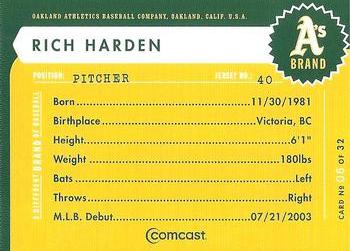 2005 Comcast Oakland Athletics #6 Rich Harden Back