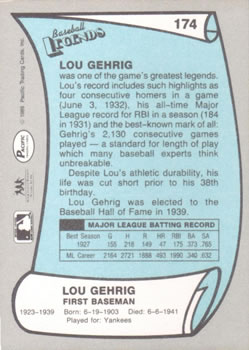 1989 Pacific Legends II #174 Lou Gehrig Back