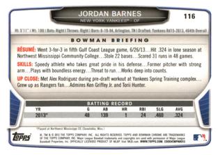 2013 Bowman Chrome Mini #116 Jordan Barnes Back