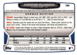 2013 Bowman Chrome Mini #186 Christian Villanueva Back