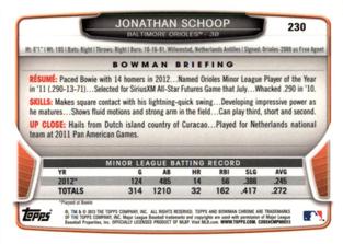 2013 Bowman Chrome Mini #230 Jonathan Schoop Back