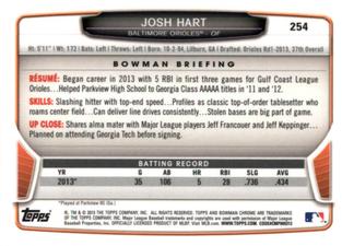 2013 Bowman Chrome Mini #254 Josh Hart Back