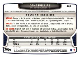2013 Bowman Chrome Mini #289 Dane Phillips Back