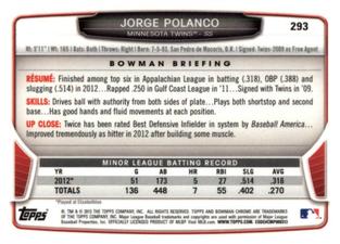 2013 Bowman Chrome Mini #293 Jorge Polanco Back