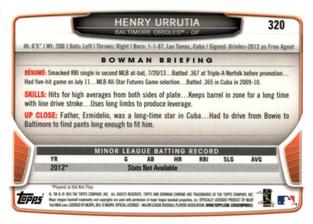 2013 Bowman Chrome Mini #320 Henry Urrutia Back