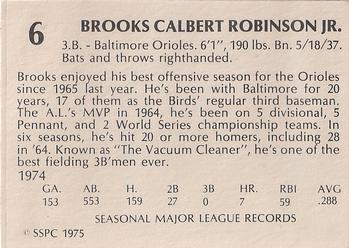 1975 SSPC 42 #6 Brooks Robinson Back