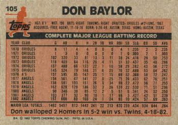 1983 Topps #105 Don Baylor Back