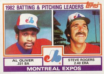 1983 Topps #111 Expos Leaders / Checklist (Al Oliver / Steve Rogers) Front