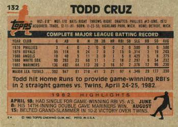 1983 Topps #132 Todd Cruz Back