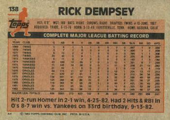 1983 Topps #138 Rick Dempsey Back