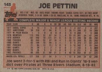 1983 Topps #143 Joe Pettini Back