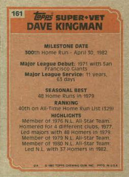 1983 Topps #161 Dave Kingman Back