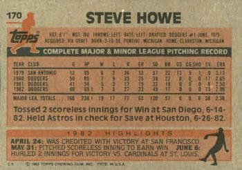 1983 Topps #170 Steve Howe Back