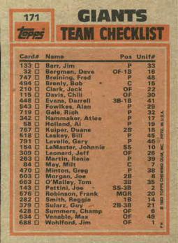 1983 Topps #171 Giants Leaders / Checklist (Joe Morgan / Bill Laskey) Back