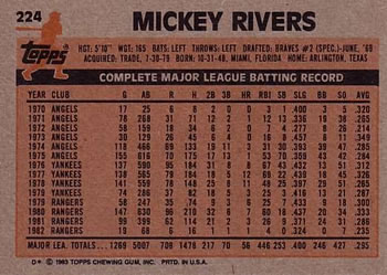 1983 Topps #224 Mickey Rivers Back
