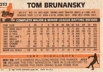 1983 Topps #232 Tom Brunansky Back
