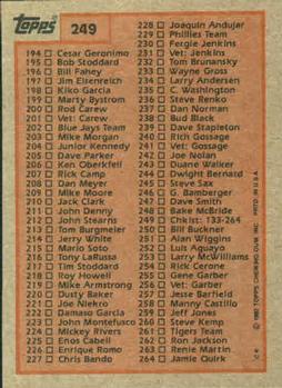 1983 Topps #249 Checklist: 133-264 Back