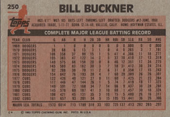 1983 Topps #250 Bill Buckner Back