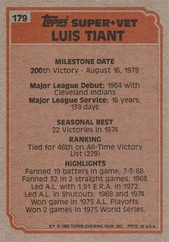 1983 Topps #179 Luis Tiant Back