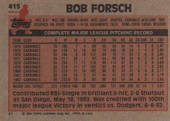 1983 Topps #415 Bob Forsch Back