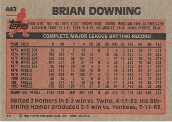 1983 Topps #442 Brian Downing Back