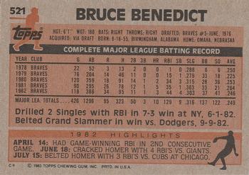 1983 Topps #521 Bruce Benedict Back