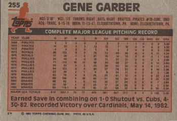 1983 Topps #255 Gene Garber Back