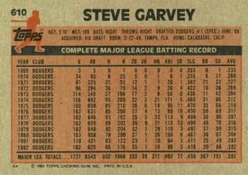 1983 Topps #610 Steve Garvey Back
