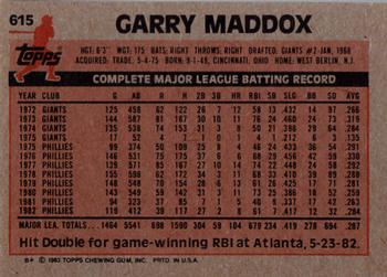 1983 Topps #615 Garry Maddox Back