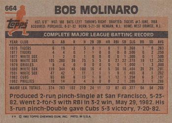1983 Topps #664 Bob Molinaro Back