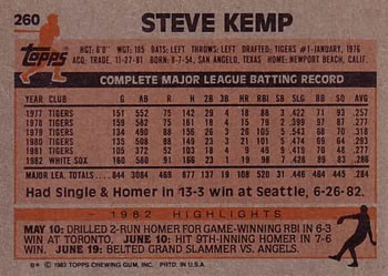 1983 Topps #260 Steve Kemp Back