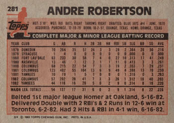 1983 Topps #281 Andre Robertson Back